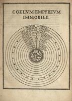 Institutio Astronomica - Fig.01