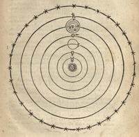 Institutio Astronomica - Fig.06