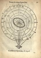 Institutio Astronomica - Fig.10