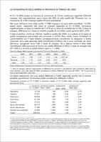 Nati-mortalità delle imprese torinesi, 2005. La Natimortalità delle imprese nella provincia di Torino nel 2005